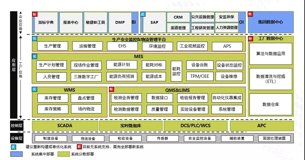 信息咨詢服務 連接決策的價值與智慧