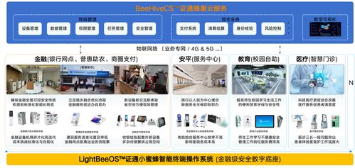 證開鴻受邀出席麥谷科技2024技術(shù)開發(fā)日,共繪智能網(wǎng)聯(lián)新藍(lán)圖